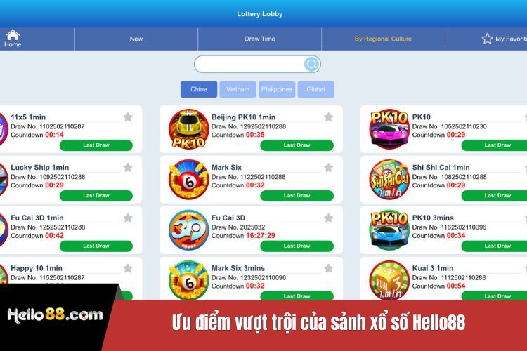Ưu điểm vượt trội của sảnh xổ số Hello88