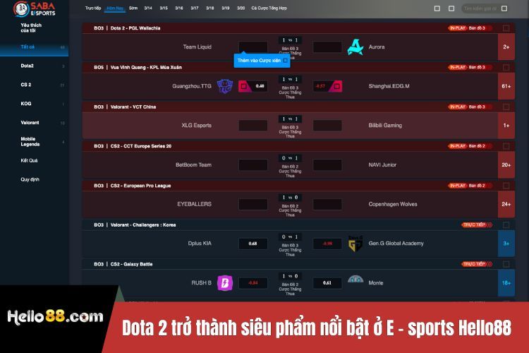 Dota 2 trở thành siêu phẩm nổi bật ở E-sports Hello88