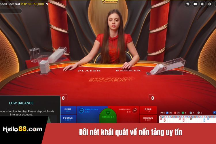Đôi nét khái quát về nền tảng uy tín