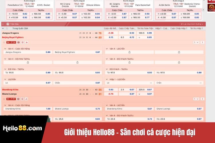 Giới thiệu Hello88 – Sân chơi cá cược hiện đại, bảo mật hàng đầu